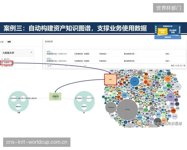 开放API接口成为主流，宣告了单一品牌设备构建的封闭花园将被打破，数据孤岛问题有望终结